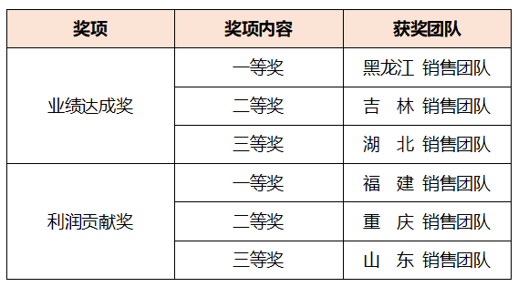 pp电子·(中国)官方网站